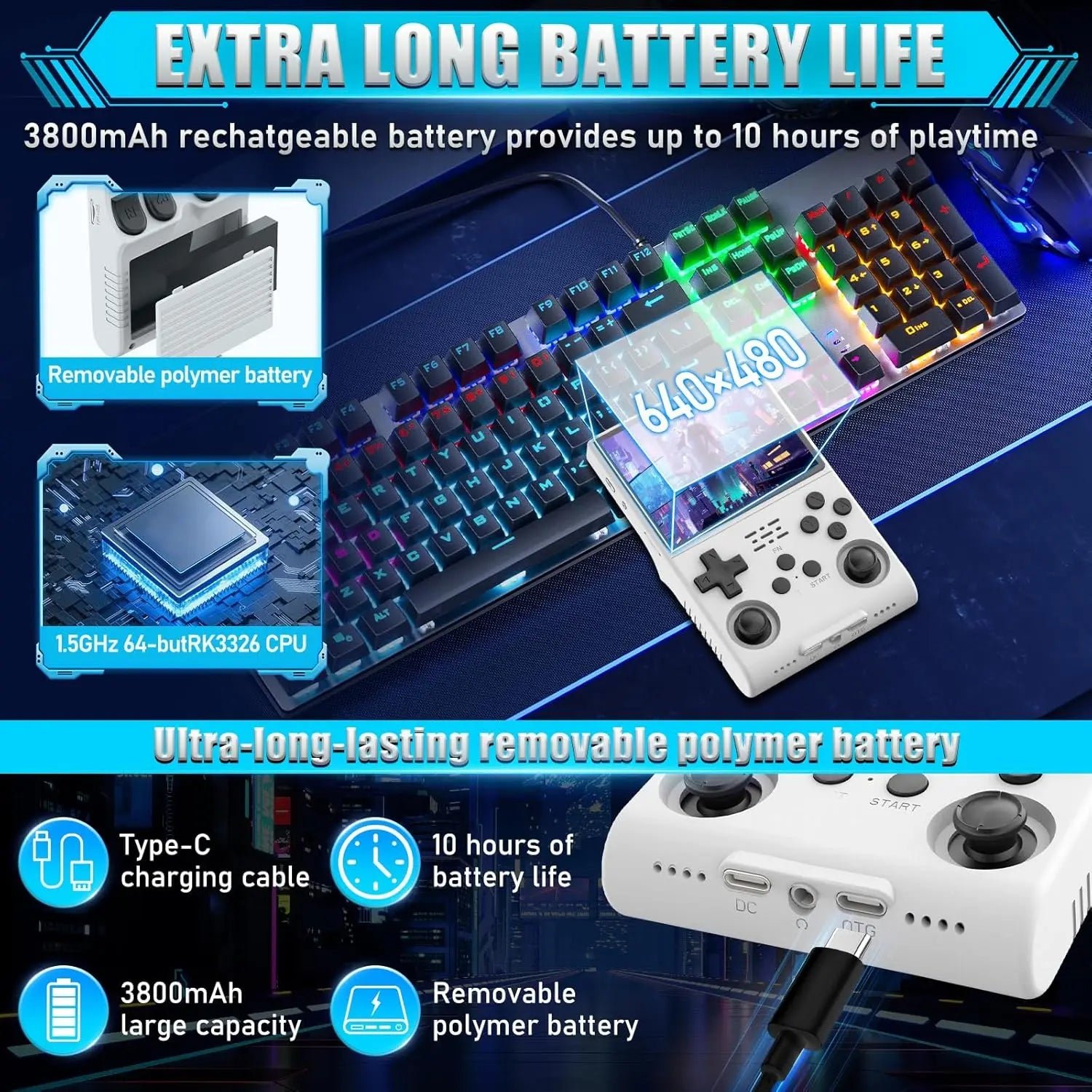 R40S Pro Handheld Retro Gaming Console