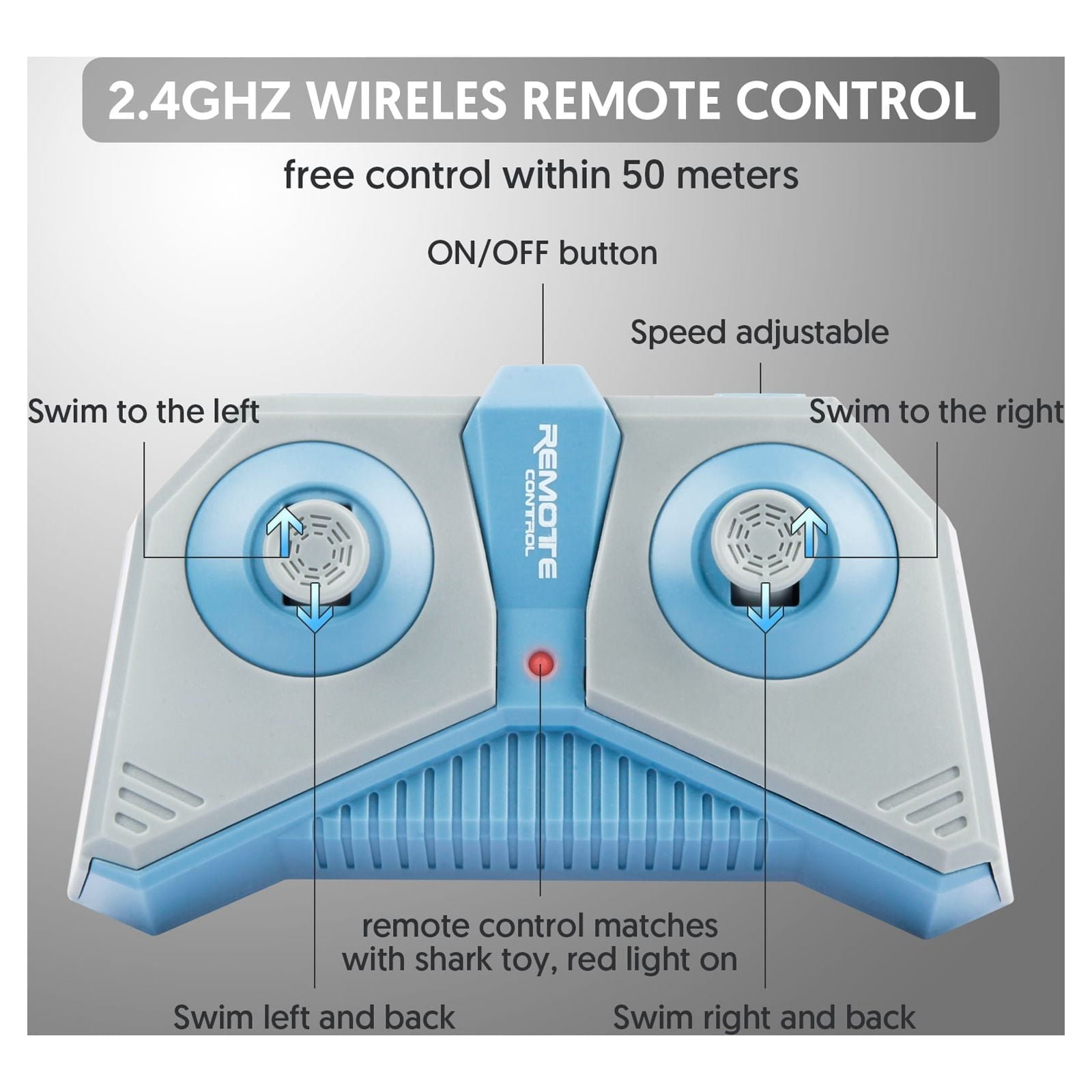 UUGEE Remote Control Shark Toys, 2.4G Mini RC Boat Toy for Boys Girls, Swimming Pool Toys RC Shark Christmas Birthday Gifts for Kids Age 6+